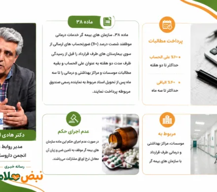 اصلاح قراردادهای بیمه‌ای داروخانه‌ها بر اساس ماده۳۸
