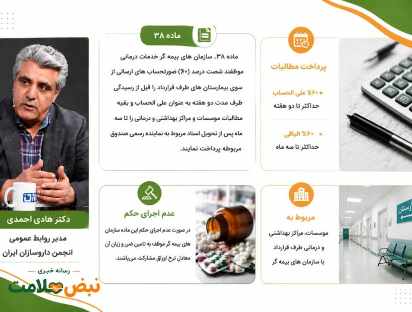 اصلاح قراردادهای بیمه‌ای داروخانه‌ها بر اساس ماده۳۸
