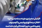 هزینه های جنگ تحمیلی بر صنعت دارویی کشور